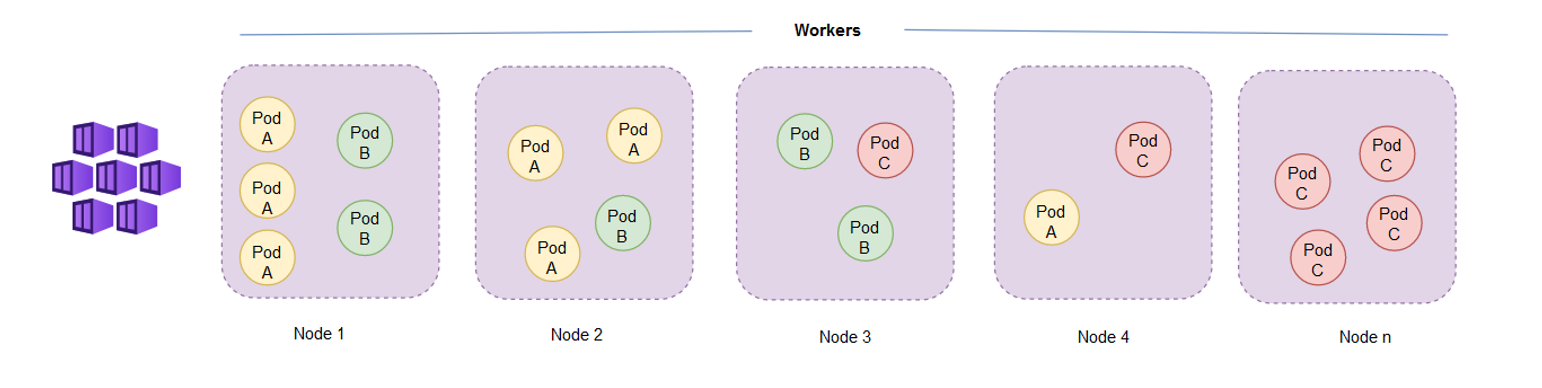 CAAS 5 (1)
