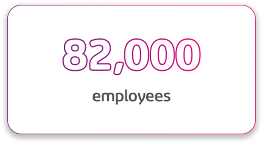82,000 EMPLOYEES