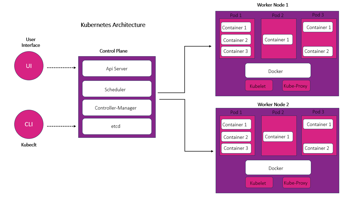CAAS 2 (1)