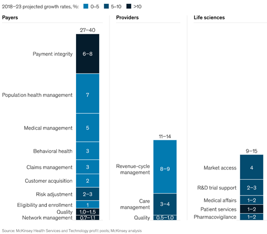 Mckinsey1 (1)